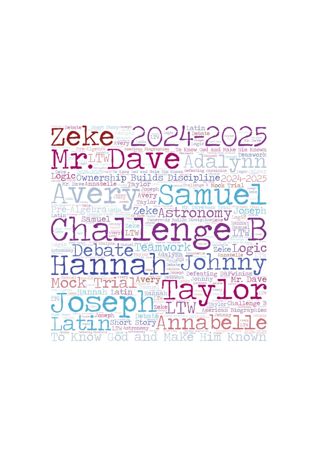 Challenge B Anthology of Short Stories
