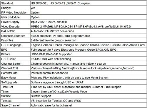 OpenBox V8 Combo Detailed Specifications