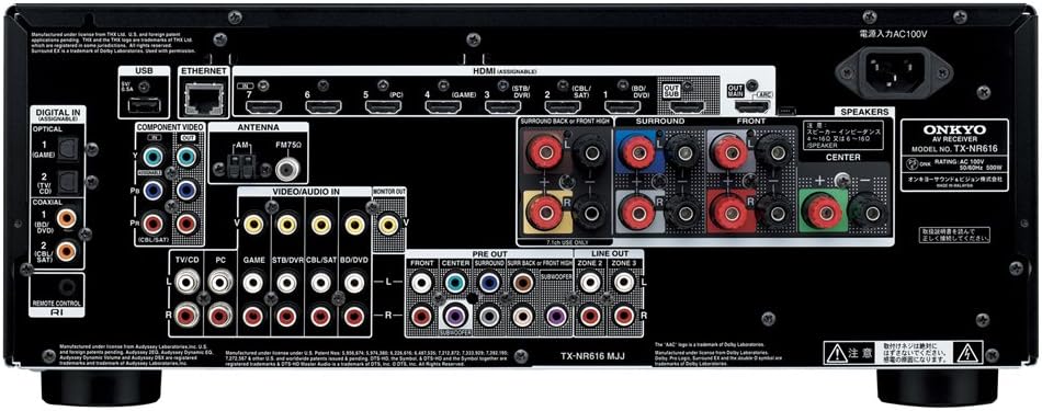 Rear panel of the ONKYO TX-NR616 AV Receiver showing various input and output ports.