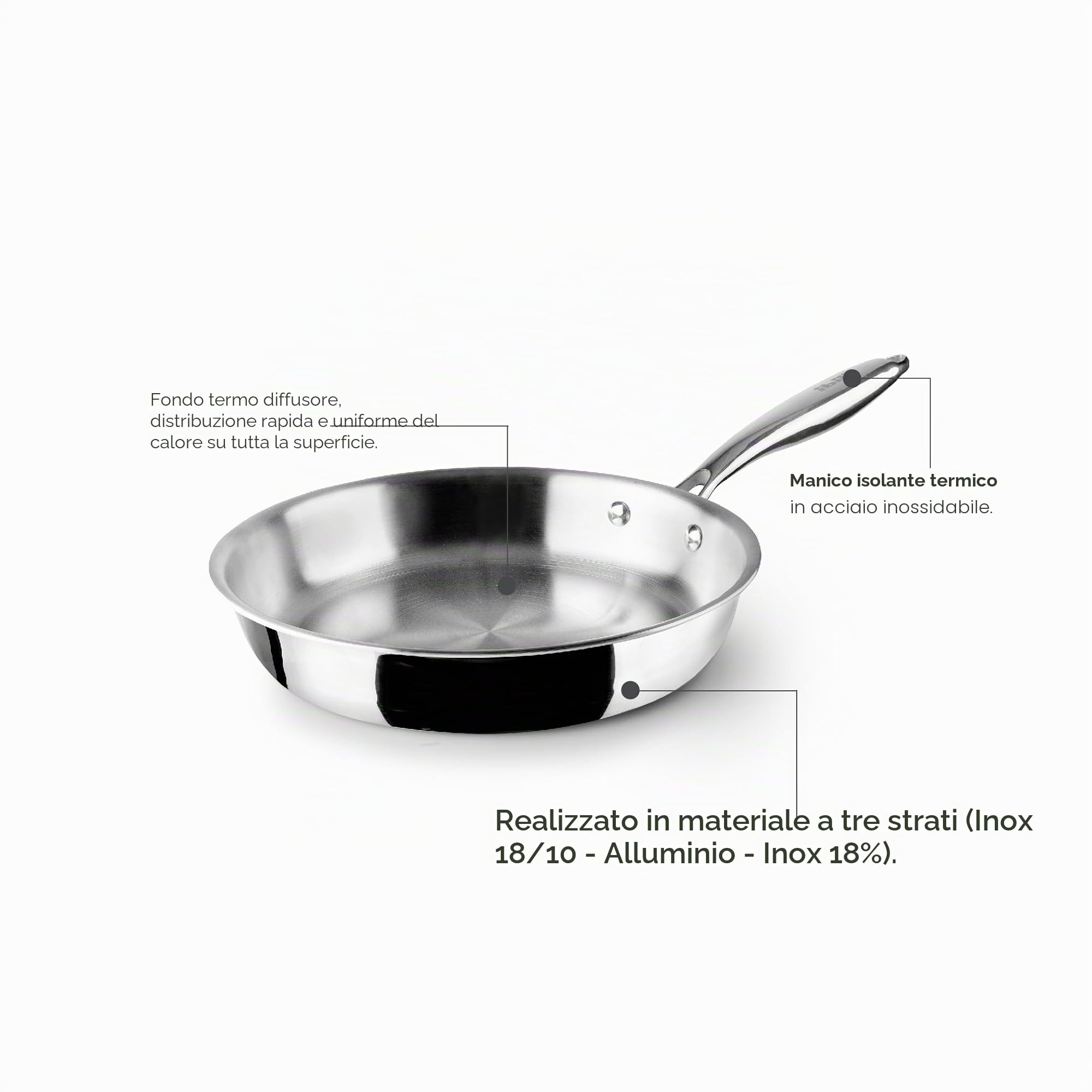 IBILI Padella triply naturale, 20 cm, acciaio inossidabile, senza antiaderente, per induzione, 20 cm