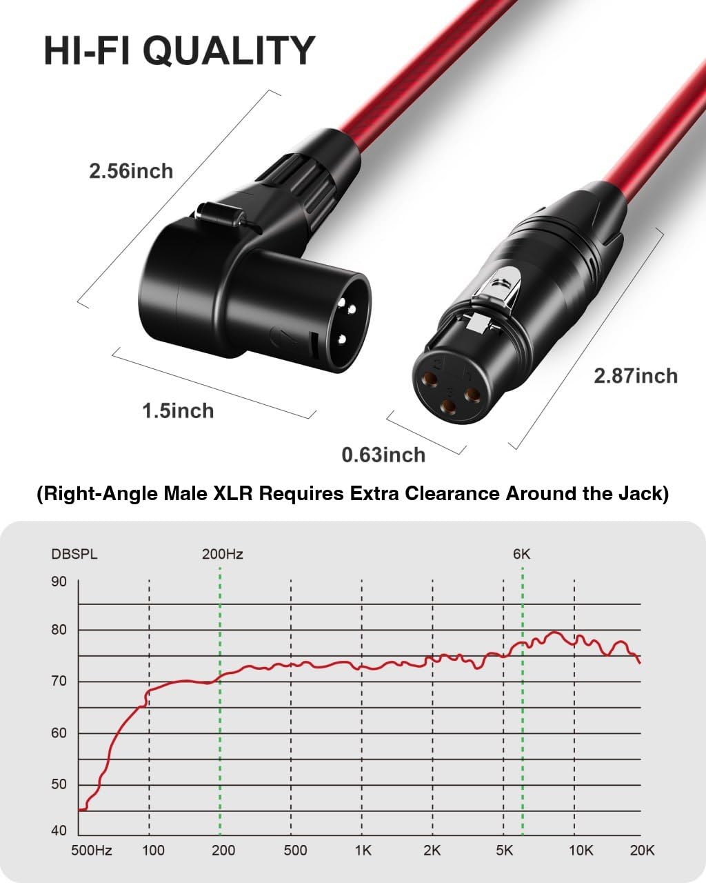 XLR Cables rechtwinkliges XLR-Kabel, Mikrofonkabel, 7,6 m, 2 Stück, Stecker auf gerade Buchse, Mikrofonkabel, 3-polig, für Lautsprecher, Audio-Interface, Pro-Camcorder, DSLR-Videokameras