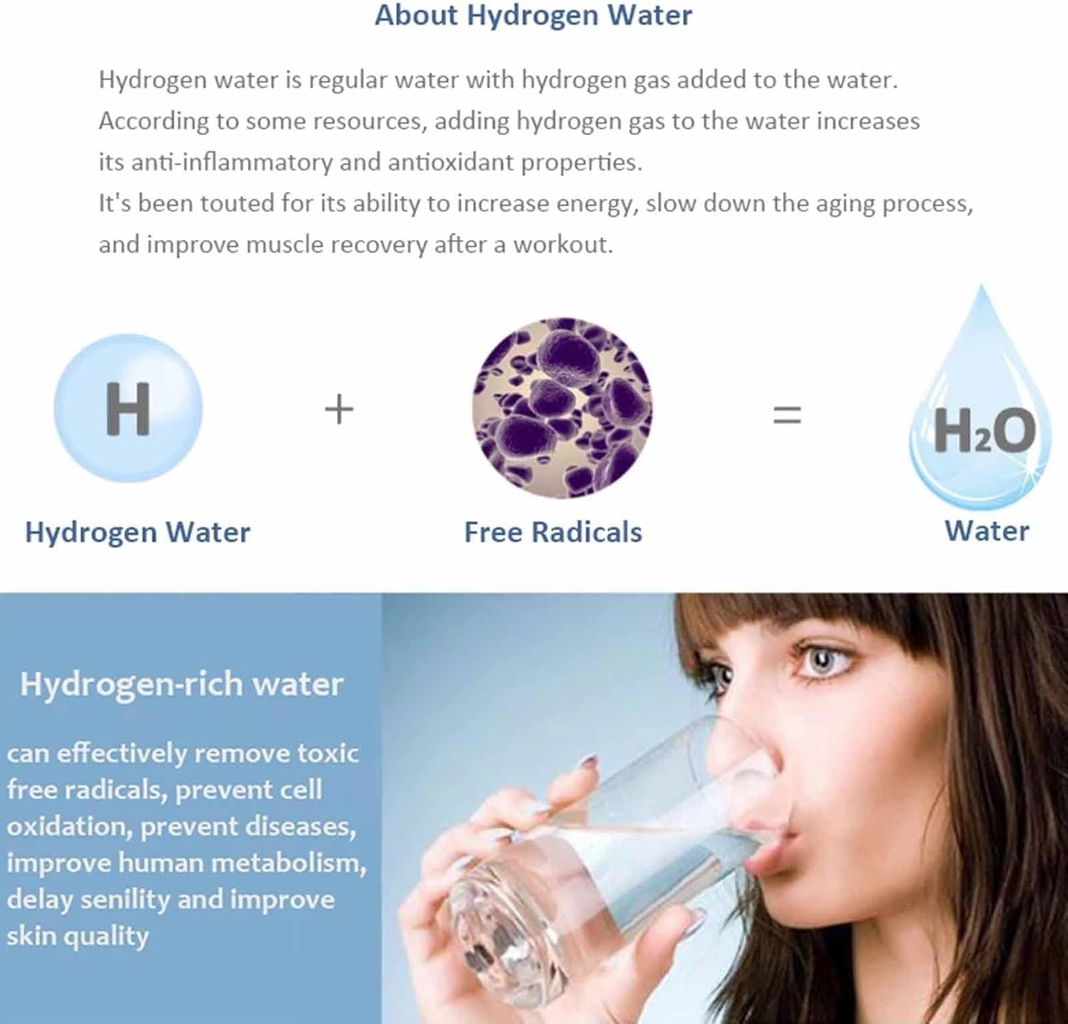 3000PPB Hydrogen Water Bottle Generator, Anti Aging 3000mAh Large Capacity, SPE PEM Hydrogen Water Generator, for Sports and Fitness