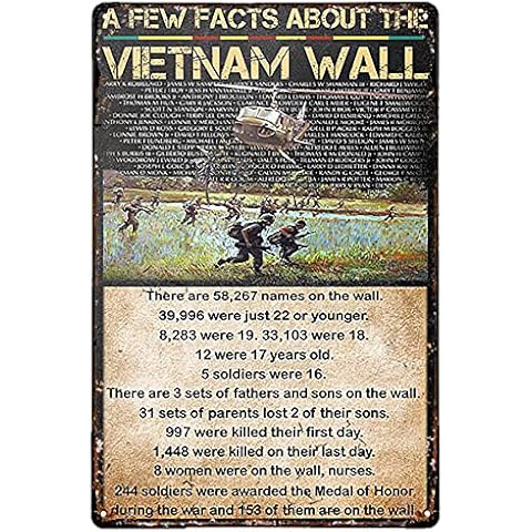 Licpact Veterans Day Decorations A Few Facts About The Vietnam Veteran Tin Sign for Backyard Garage Man Cave Shed Office Craft Room Living Coffee & Bar Wall Decor Home Gift 16x12 inch Cover
