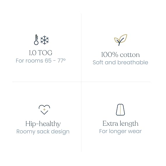 HALO SleepSack, 100% Cotton Wearable Blanket, Swaddle Transition Sleeping Bag, TOG 0.5, Birds, Small, 0-6 Months