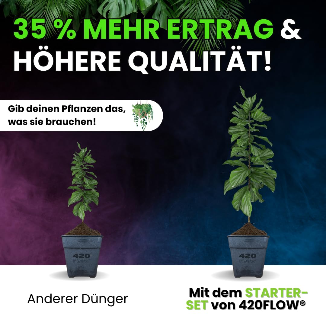 Dünger Set Indoor & Outdoor – Pflanzen dünger für Wachstumsphase & Blütephase Grow, Bloom & Booster Flüssigdünger Komplettpaket Nährstoffversorgung Starter Set (250ml)