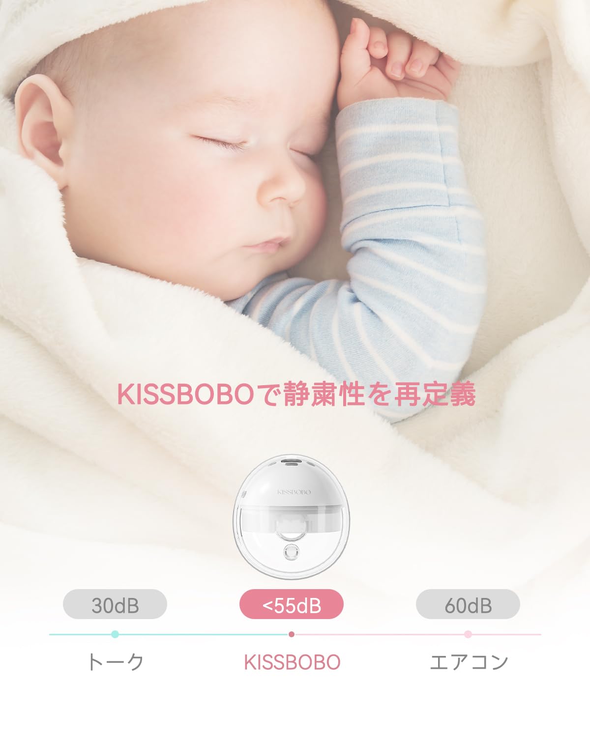 Amazon.co.jp: KISSBOBO K6 搾乳機 電動、ハンズフリー 4モード19段階 