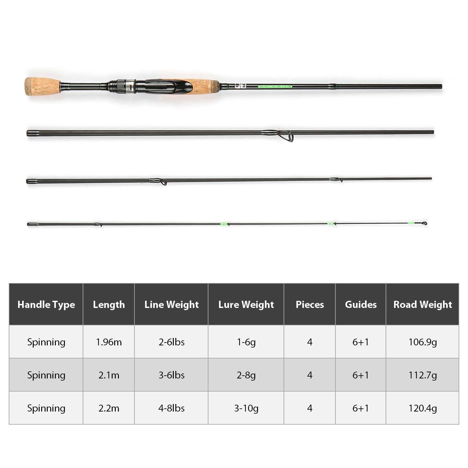 Canna da Pesca da Viaggio Portatile Canna da Pesca Leggera in Fibra di Carbonio 4 Pezzi,Canna da Pesca da Viaggio