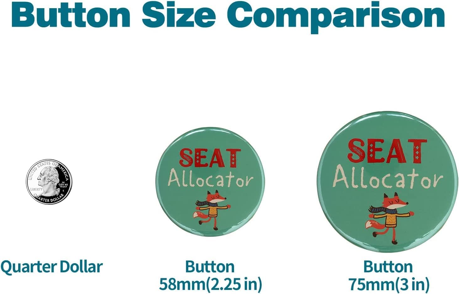 Button Maker Machine Parts of Blank Pin Back,Round Badge Making Supplies with Metal Cover&Plastic Button Back Cover&Clear Film&Blank Paper (White, 100 Sets pf 75mm)