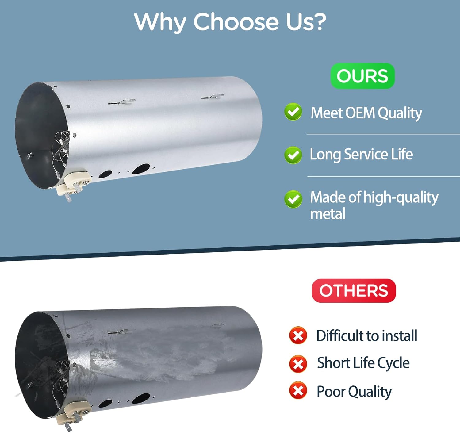 Dryer Heating Element Kit Compatible With fri-gi-da-ire EIMED60LT4 FFQE5000QW1 FAQE7077KB0 FFRE1001PW0 LAQE7011KW0 FFSE5115PW3 FAQE7017KR0 EFDE317TIW1 EFME517STT0 EFME617STT0 EFME627UIW1 EIMED60JIW6