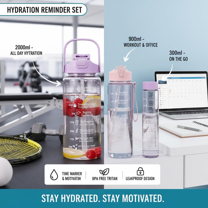Image of zEdx Combo Pack of 3 Motivational Water Bottles with Time Marker | 2L, 900ml & 300ml BPA Free Sipper | Food-Grade Plastic | Leakproof for Home, Office, Gym & Travel