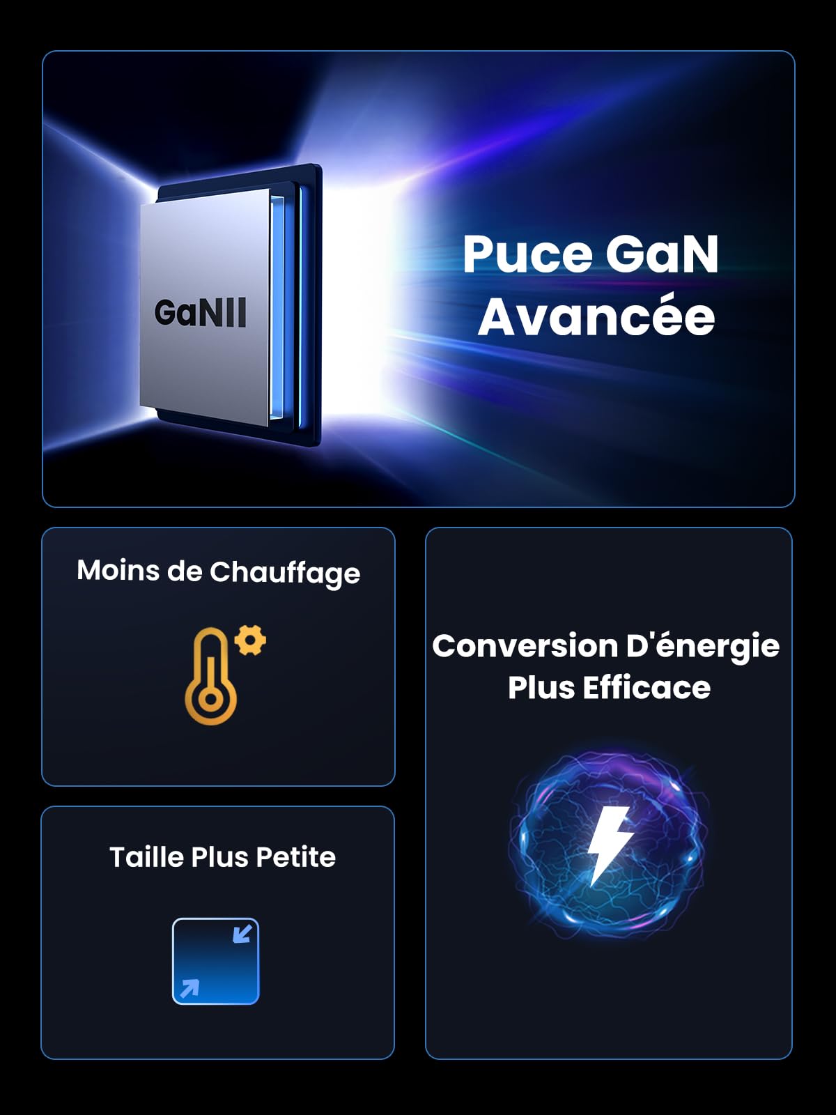 UGREEN 65W Chargeur USB C 4 Ports avec GaN Tech Compatible avec iPhone 14 Pro Max 13 Pro 12 Pro 11 XR 8 Galaxy S23 Ultra Plus S22 S21 S20 MacBook Pro MacBook Air M1 M2 iPad Pro Air Mini Steam Deck