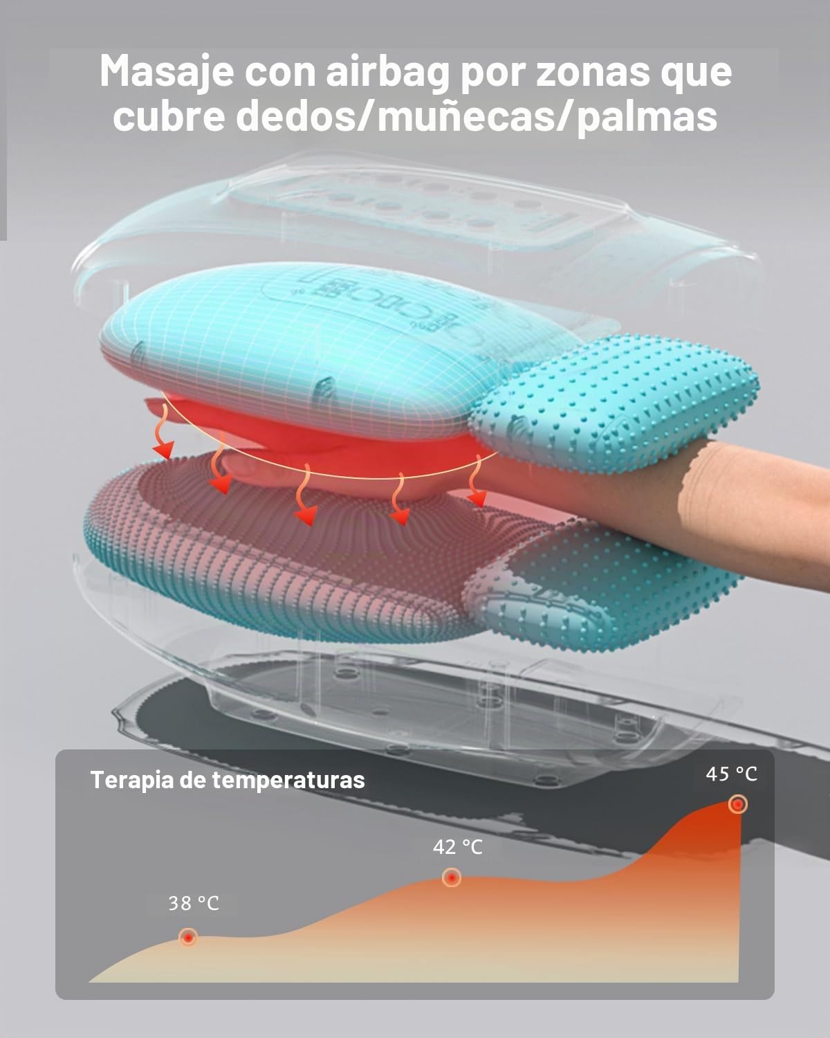 ALLJOY Masajeador de manos para artritis y alivio del túnel carpiano, masajeador de manos inalámbrico con pantalla táctil con vibración y calor, terapia de punto de presión de 6 niveles, regalos para