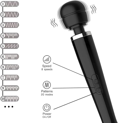 Miniatura 2 de Masajeador personal inalámbrico, recargable por USB, para el cuello, hombro, pie, mango de espalda, dispositivo de masajeador de espalda, 20 modos