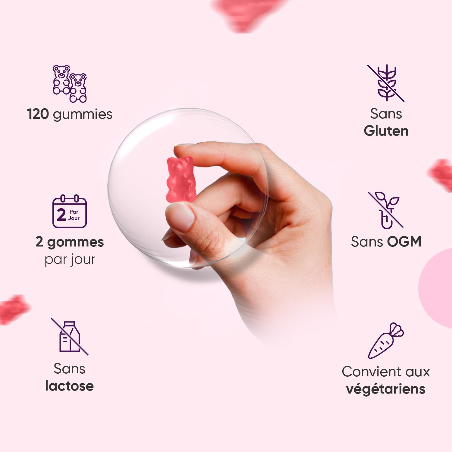 Gummies Multivitamines et Minéraux – bénéfices et bienfaits