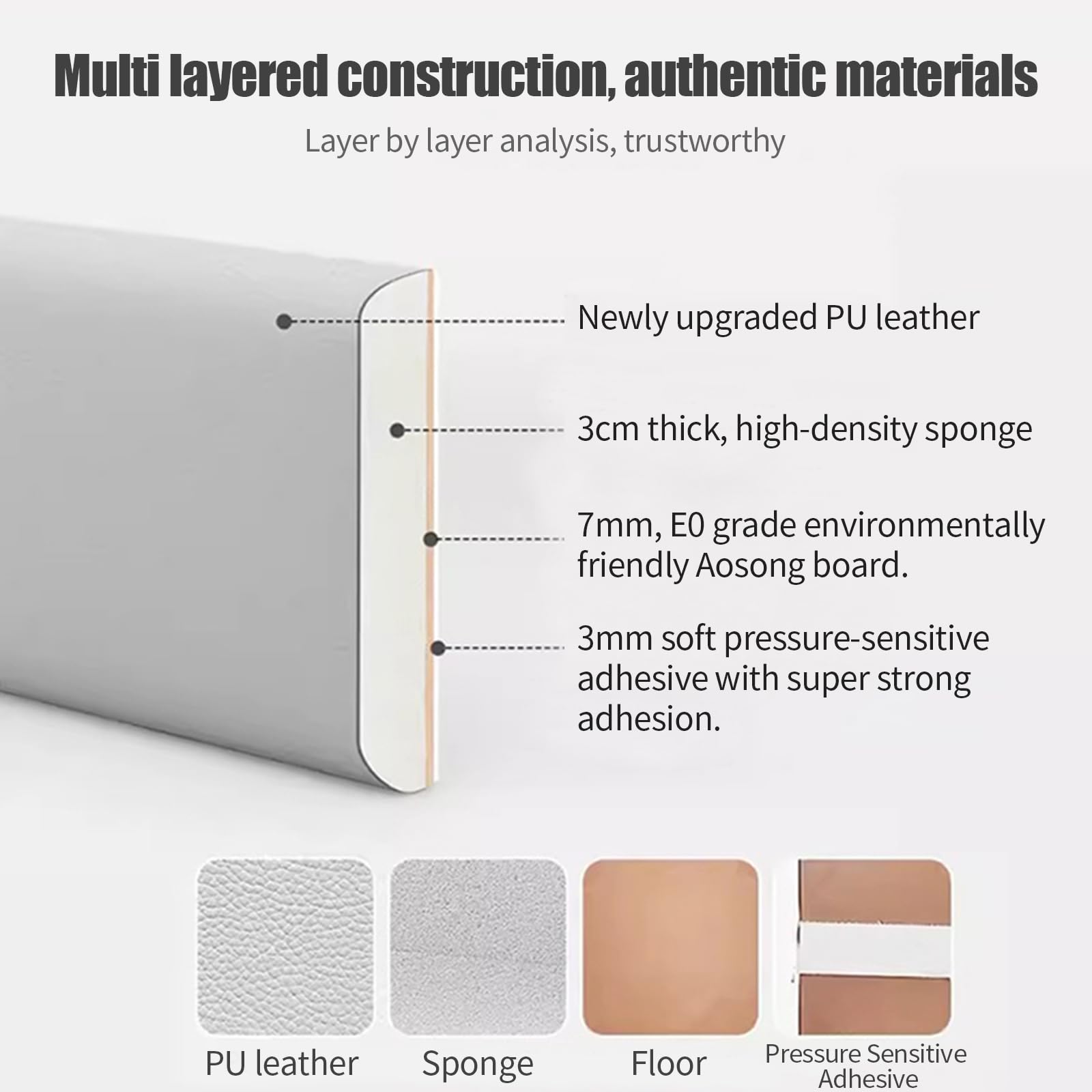Paneles Acolchado Pared Niños antigolpes, Pegatinas de Pared para habitación infanti,Protector Pared Cama niños,tapizado Paneles Acolchados Pared Cabecero