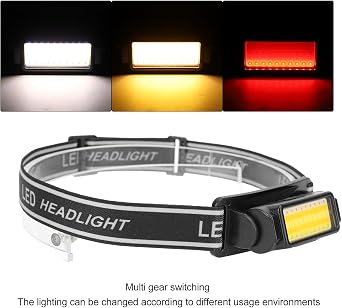 Kafa Lambası 50 Cob Led Şarjlı 4 Mod Led Kafa Feneri Zoom Sellektör Su Geçirmez Ht-650 [Enerji Sınıfı D]