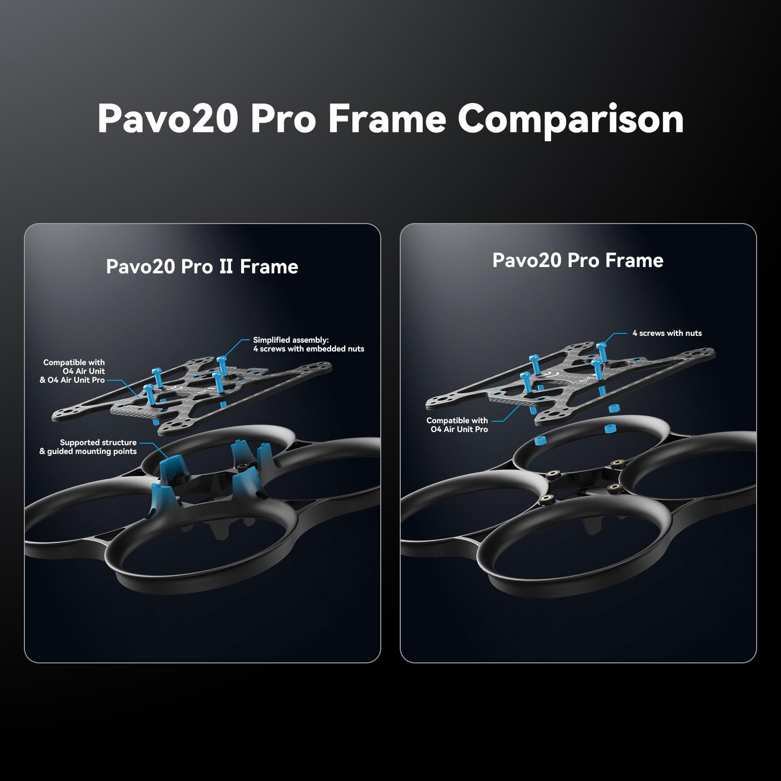 BETAFPV Pavo20 Pro II Brushless Whoop Quadcopter Compatible O4 Air Unit Pro F4 2-3S 20A AIO FC LAVA 1104 7200KV Motors COB LED Strip FPV Freestyle