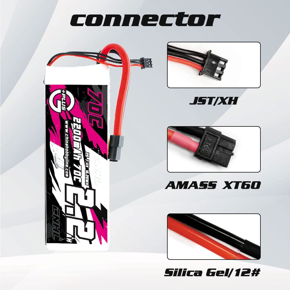helicopter batteries lipo 1900 mah 3s 85c 170 c xt60 Amazon.com: Hilldow Battery 2200mAh 11.1V Softcase with Connector for RC Airplane Drone FPV RC Car RC Boat(2 Packs) : Toys & Games Specifications Capacity ECHOBBY 11.1V 3S 2200mAh 25C
