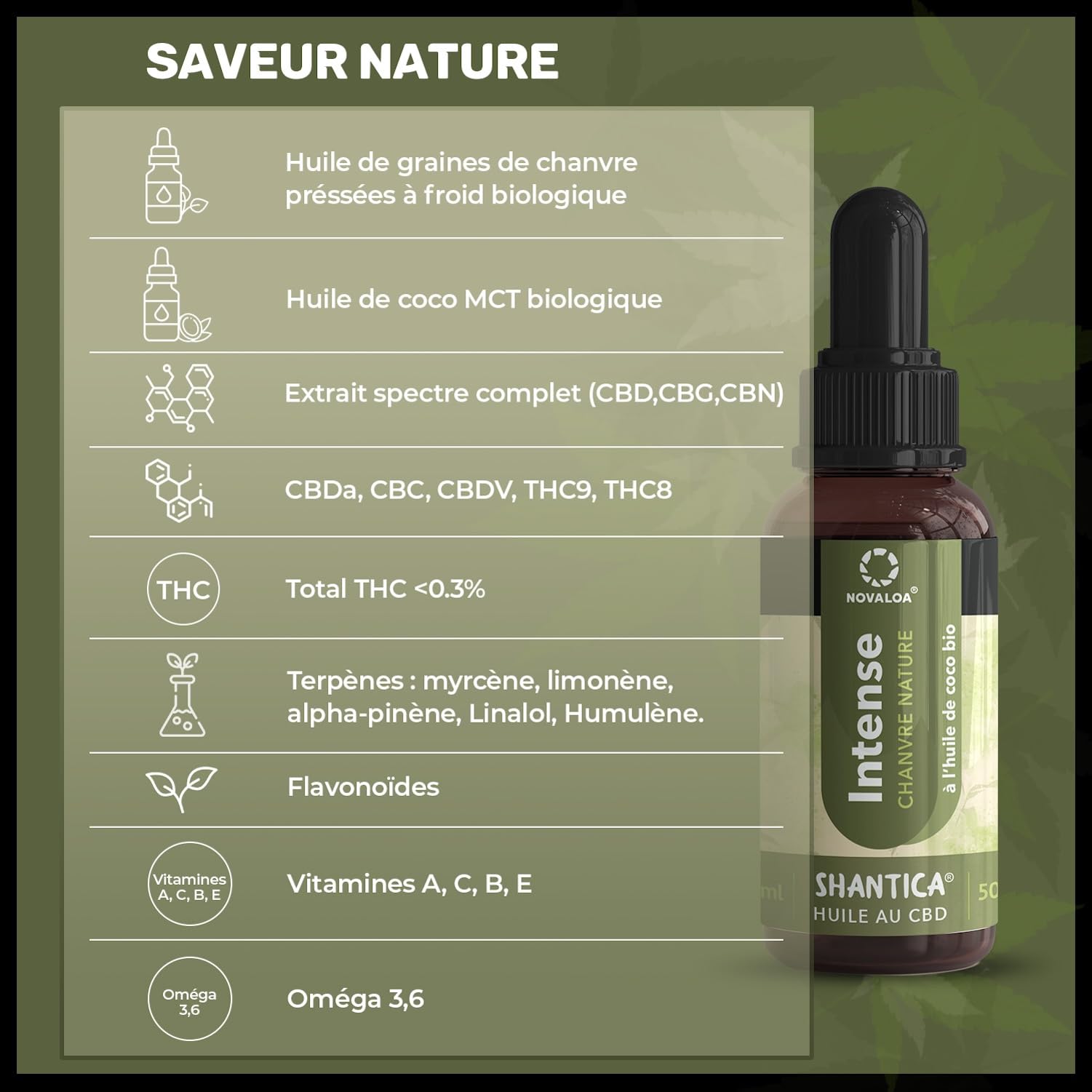 Huile L'Intense - À Partir d'Huile de Graines de Chanvre Pressées à Froid 5000mg - Fabriquée en France - 10 ml
