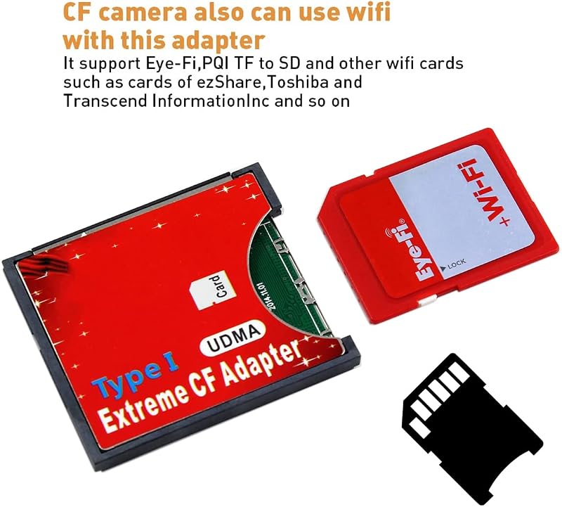 CY Dual Slot MicroSD TF Compact Flash CF Adapter Nikon Canon Kamerához - red