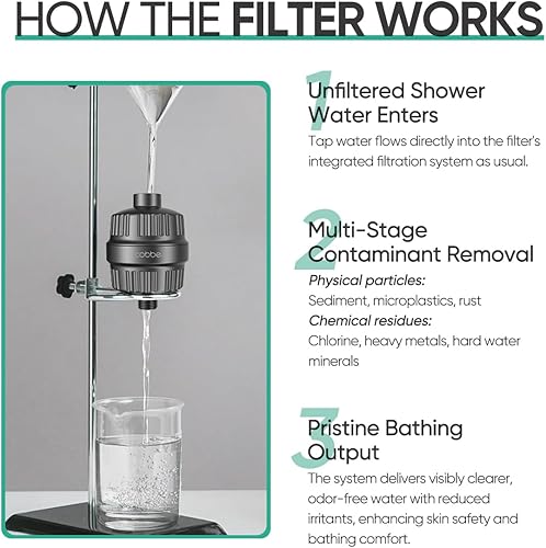 Miniatura 8 de Cobbe Filtro de ducha HD Heavy Duty de alto rendimiento – Filtro de cabezal de ducha 99% de eliminación para agua dura, metales pesados, cloro y