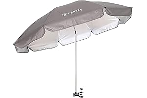 Premium AMMSUN XL Umbrella for Chair in Elegant Grey