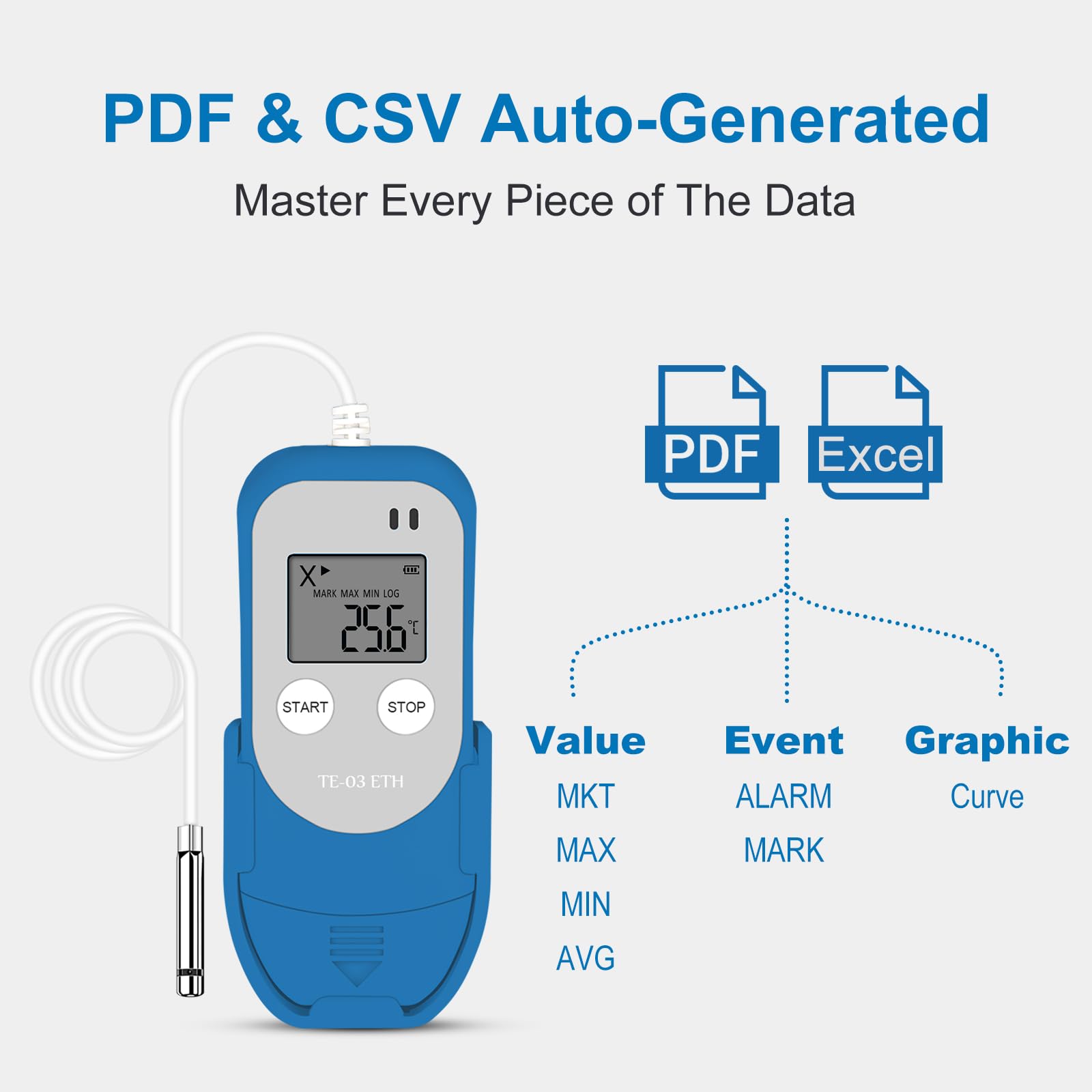 ThermElc TE-03 ETH Externer Datenlogger Temperatur Luftfeuchtigkeit mit Externer Sonde, MKT-Berechnung, 32.000 Punkte, Automatische PDF/CSV-Erstellung, Wiederverwendbarer USB-Recorder für Labore