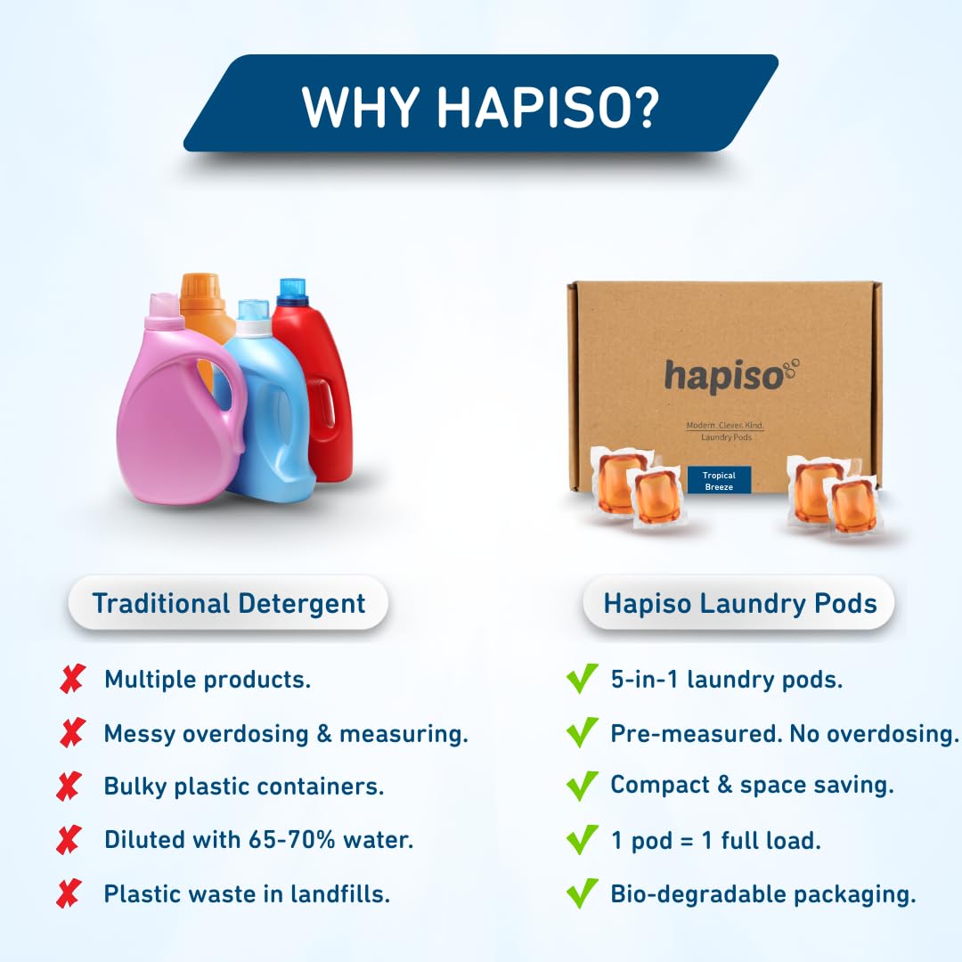 Hapiso Tropical Breeze Laundry Pods | Liquid Detergent | 5-in-1 Pods, Detergent Pods for Washing Machine | Front & Top Load | Tough on Stains & Odour | 60 Eco-Friendly Washing Pods 2