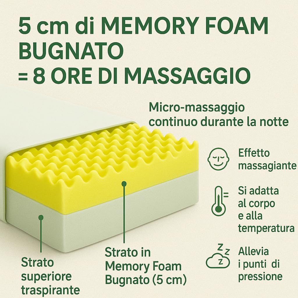 Francegaglia - Materasso Matrimoniale Memory Foam 160x190 7 Zone Differenziate (Dispositivo Medico Certificato) Materassi Matrimoniali Made in Italy, Altezza Garantita 25 Centimetri con Tessuto Silver