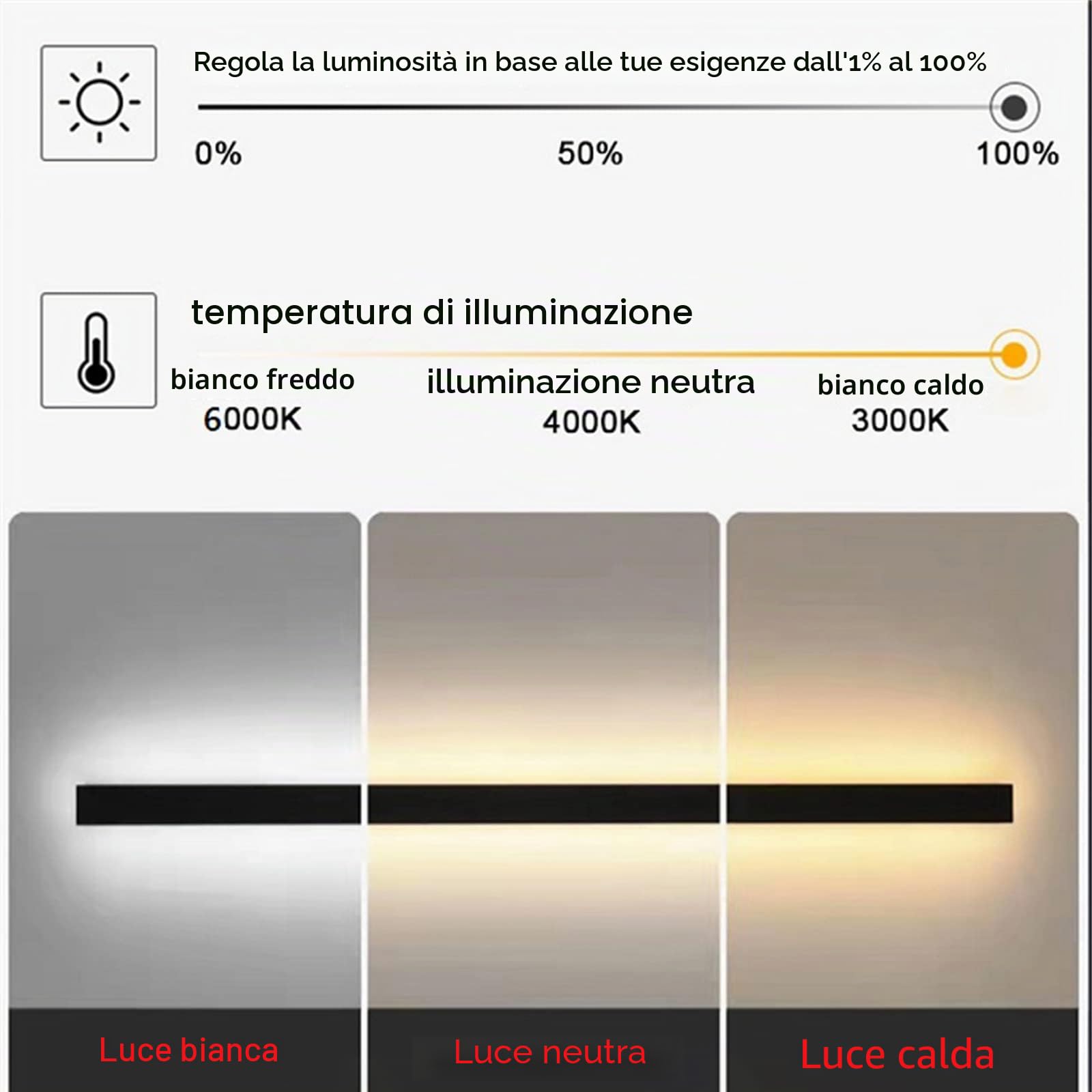 LED Nero Lunga Applique da Parete Interno Dimmerabile con Telecomando Iluminazioni per Pareti Moderno Alluminio Lampade Barra Striscia Lampada da Parete Soggiorno Corridoio Camera da Letto (150cm 78W)