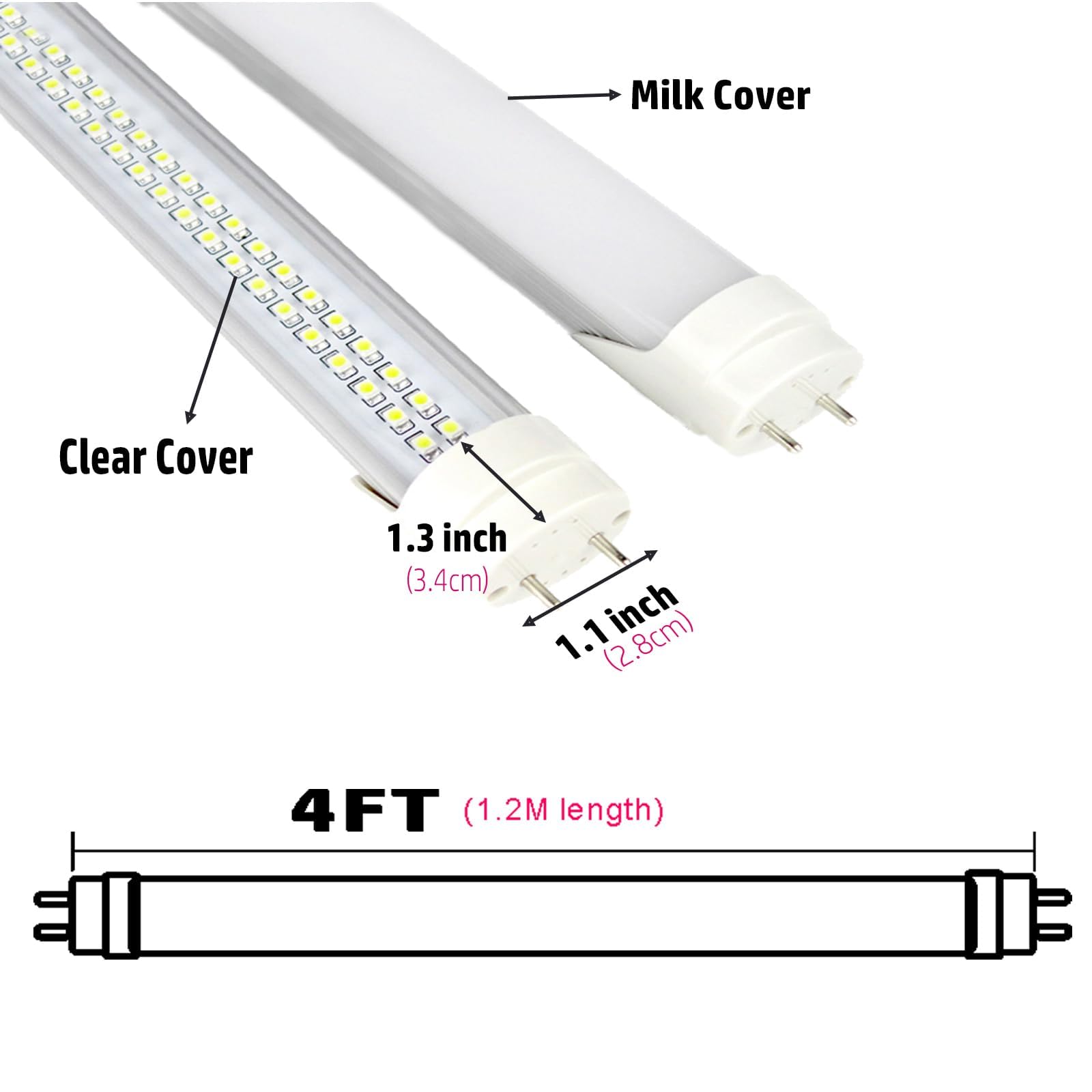 120CM 36W / 20W T8 Double puce conduit Tube, Haut PF Flicker-Free, Interface G13, Remplacez les tubes fluorescents, Pack de 6 (Blanc chaud 3000K, 1.2M 20W Couverture laitière)