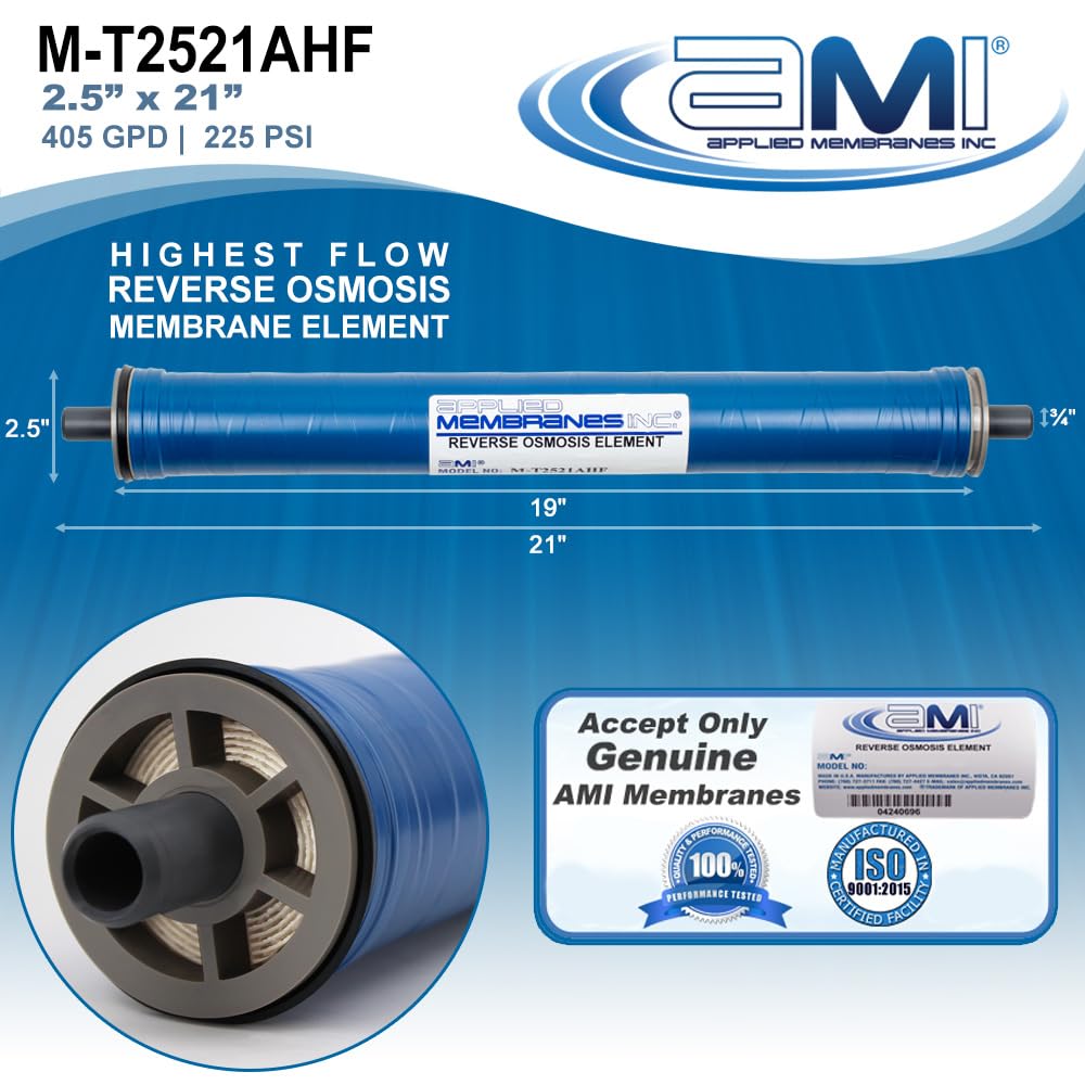 Elemento de membrana de ósmosis inversa de 2.5 x 21 pulgadas para agua del grifo, alto flujo 405 GPD a 225 psi, rechazo del 99.5 %, membrana de repuesto comercial RO | Membranas aplicadas USA