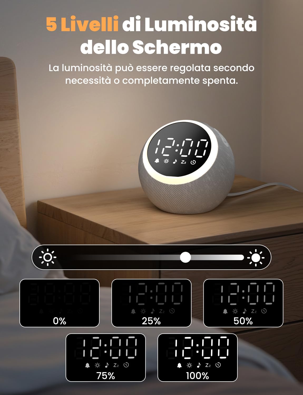 LIORQUE Sveglia con Rumore Bianco e Luce, Macchina Rumore Bianco, 25 Suoni Rilassanti, Volume Regolabile e Luce Notturna, Timer di Spegnimento, Ideale per Neonati, Bambini e Adulti