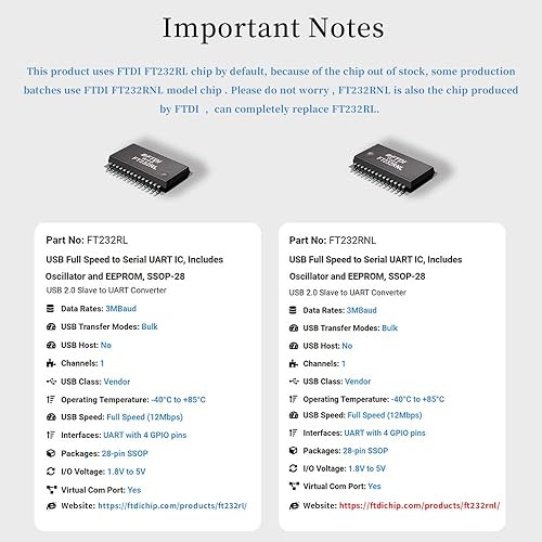 Vista 5 de DSD TECH SH-U09G USB a TTL Cable serie FTDI FT232RL IC 1.8M/5.9FT incorporado