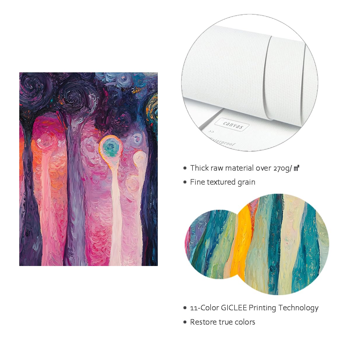 TOANGWALL Arte murale su tela biologica astratta e colorata stampe murali vivaci poster d'arte moderna e unica per arredamento di casa 80x120cm