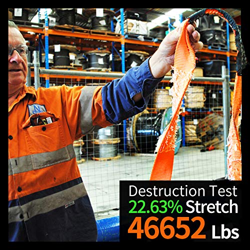 ALL-TOP Extreme Duty Tow Strap Recovery Kit – 4" x 20' Nylon, 46,500 lb Breaking Strength - Image 3