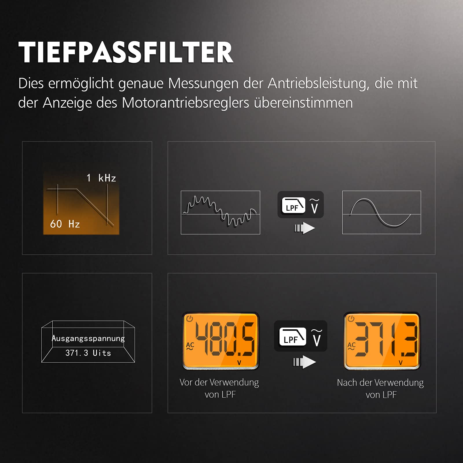KAIWEETS HT206D Stromzange, Strommessgerät DC/AC Strom: 0-600A, Zangenmultimeter True-RMS 6000 Counts Auto-Ranging, misst Spannung Kapazität Durchgang (AC/DC-Strom)