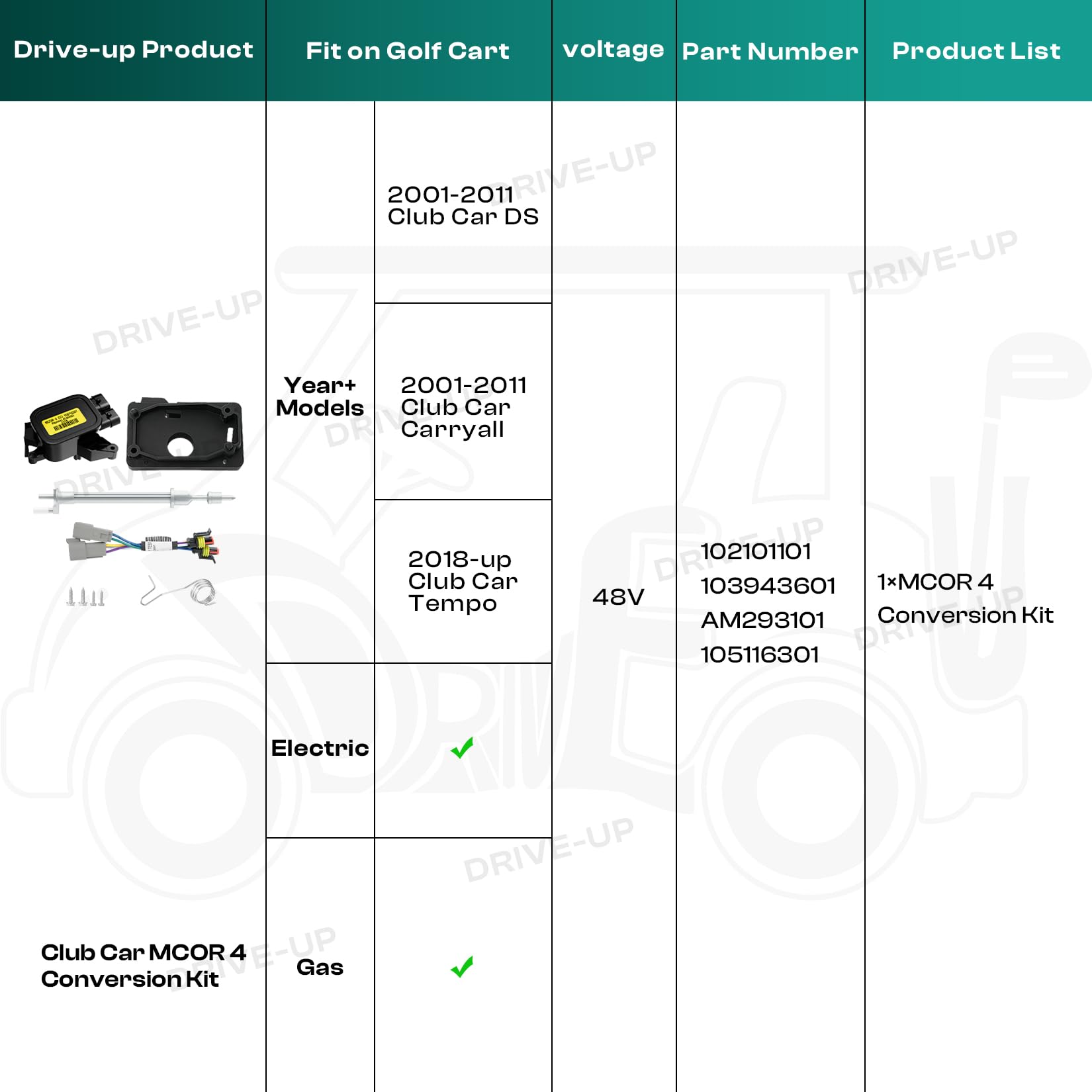 Drive-up MCOR 4 Umwandlung Drosselklappenpotentiometer, passend für Club Car DS/Carryall/Tempo- AM293101, 105116301 (MCOR 4 Umbausatz)