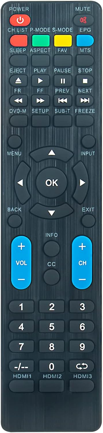Front view of the ZdalaMit Replacement Remote Control
