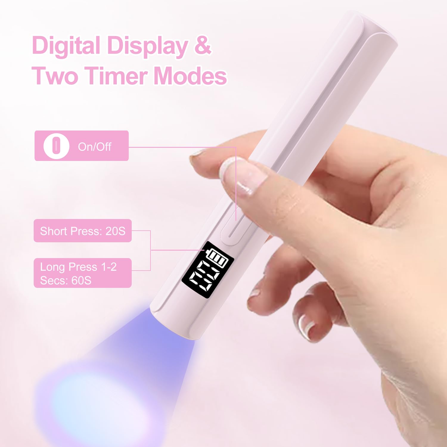 Lampada UV Led Unghie, Asimebesty Lampada Led Unghie Portatile, Mini Fornetto Unghie Semipermanente per Unghie Gel Sciugatura Rapida, USB Ricaricabile Penna per Asciuga Unghie Salone di Casa Rosa