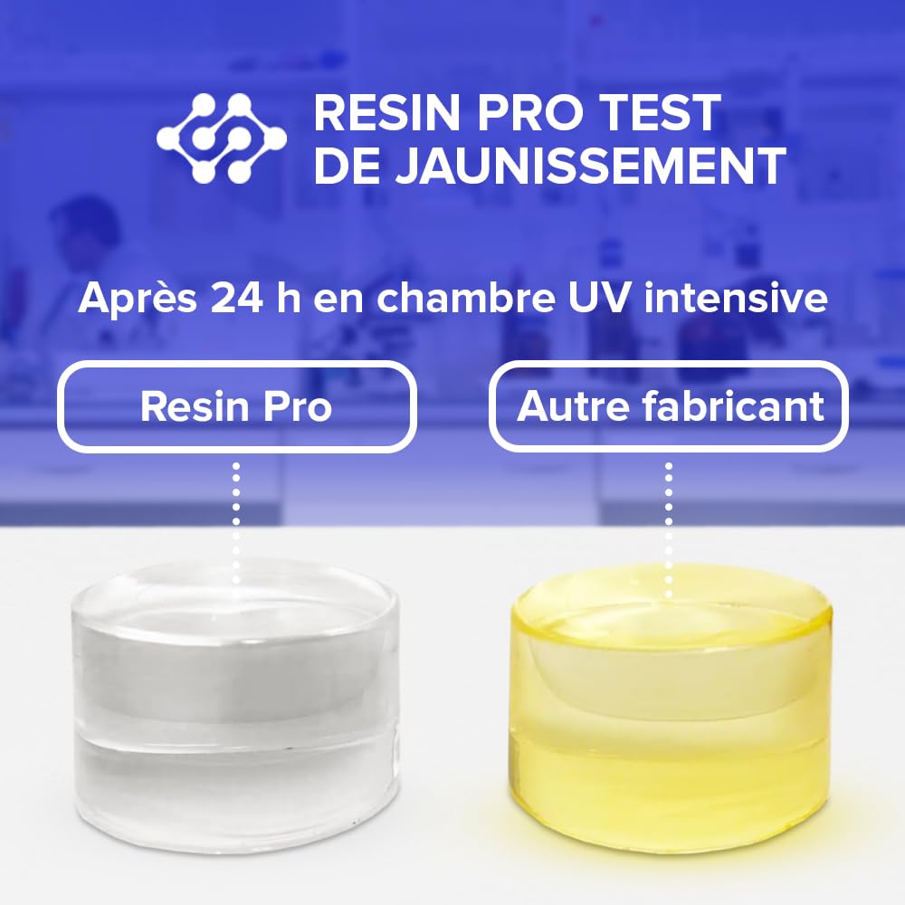 Resin Pro Icrystal Résine èpoxy – 3 Kg Resine Ultra Transparent - Pour la création de bijoux, River Table, créations artistiques, modélisme, Sans BPA - Assistance technique en Français