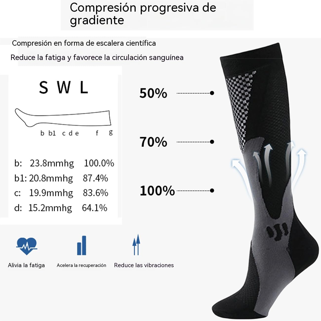 Basoas Calcetines de Compresión 20-30 mmHg Unisex – Medias Graduadas Antifatiga