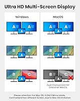 Vista 7 de USB C to Dual HDTV Adapter, Fophmo 4K@60Hz HDTV Splitter Extend Display for Dual Monitors, macOS Only Allows Mirror Mode, Windows Allows