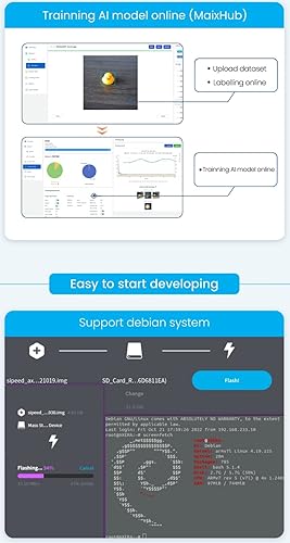 Miniatura 8 de Sipeed M3AXPI Linux AI - Placa de desarrollo basada en AX620A Soc con Quad-Core Cortex A7 1Ghz CPU 3.6TOPs NPU 2GB LPDDR4X RAM integrada WiFi