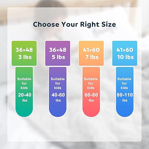 Miniatura 7 de MAXTID - Manta con peso para niños y niños pequeños de 3, 5, 7, 10 libras