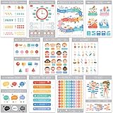 English/Spanish Glossy Alphabet Posters, Educational Poster , ABC Chart , Classroom Poster ,...