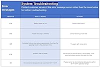 Vista 8 de Kit de monitor de glucosa en sangre Glucoracy con 100 tiras de prueba de azúcar en sangre y lancetas, glucómetro, dispositivo de punción, estuche