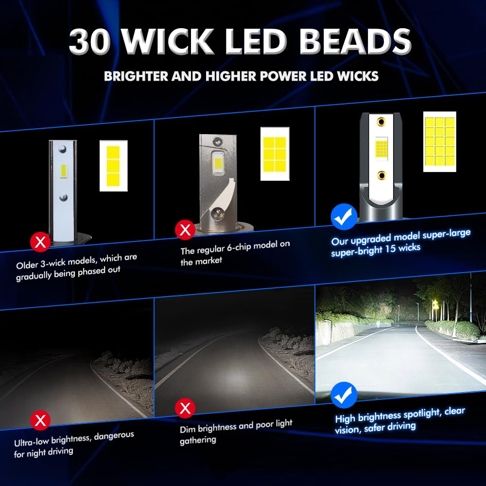 Żarówka LED H7, 2024 Najnowsza aktualizacja żarówki LED H7 z 30 chipami LED CSP, 6000K, 18000 lm, 600% więcej świateł, żarówki z wysokim i niskim wiązką światła - 2 szt