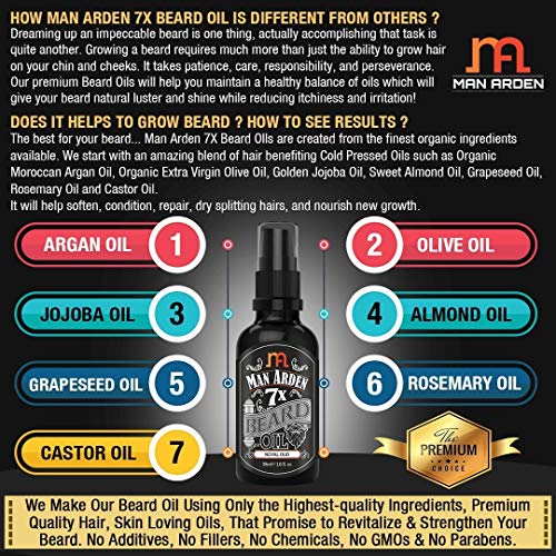 Image of Man Arden 7X Beard Oil (Royal Oud), 7 Premium Oils For Beard Growth & Nourishment - 30ml