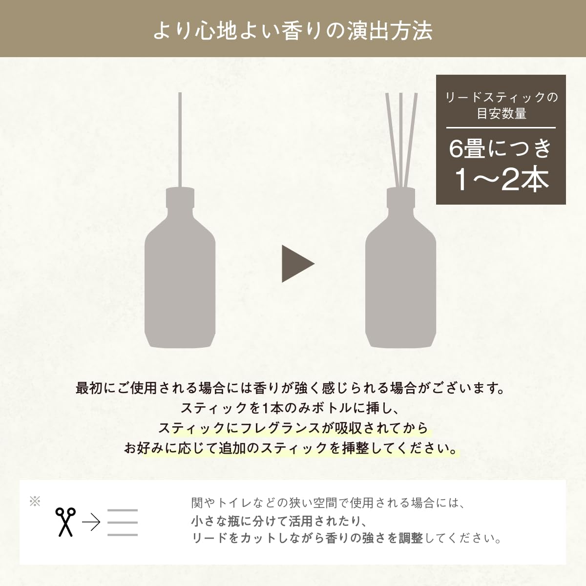 Amazon.co.jp: 【公式】hetras ヘトラス プレミアム 大容量 